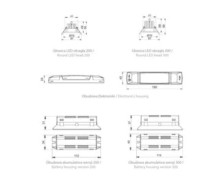 Panik svjetiljka Intelight Starlet White II LED SO 300 SA 3H AT 300 lm 3W