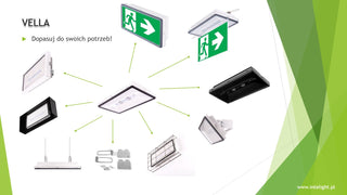 Panik svjetiljka Intelight Vella LED VELLA SO 150 M 3H MT IP65 190 lm 6W