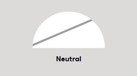 Zidna svjetiljka Lombardo Stile Next 506L 6W