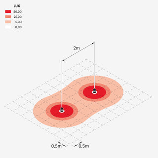 Vanjski LED stupić Lombardo Tok H150 IP66