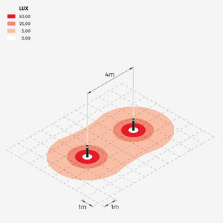 Vanjski LED stupić Lombardo Tok H700 IP66