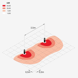 Vanjski LED stupić Lombardo Tok C H400 IP66