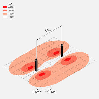 Vanjski LED stupić Lombardo Tok Q2L H1000 IP66