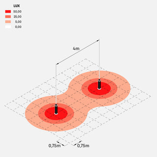 Vanjski LED stupić Lombardo Tok Q H700 IP66