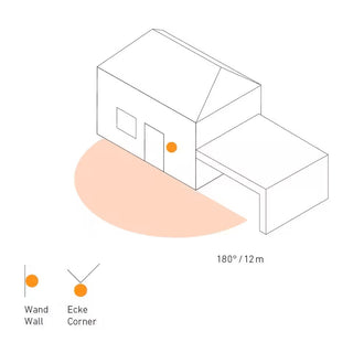Senzor pokreta za vanjsku upotrebu Steinel IS 180 2